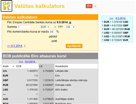 kalkulators valutas.